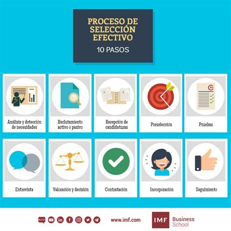 requisitos para trabajar en limasa|BASES DEL PROCESO DE SELECCIÓN PARA LA。